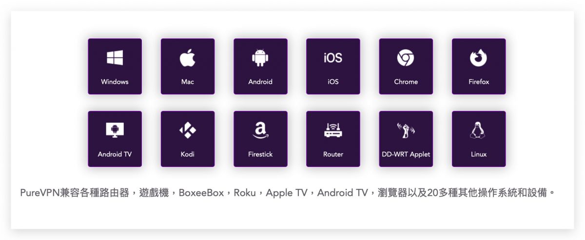 PureVPN