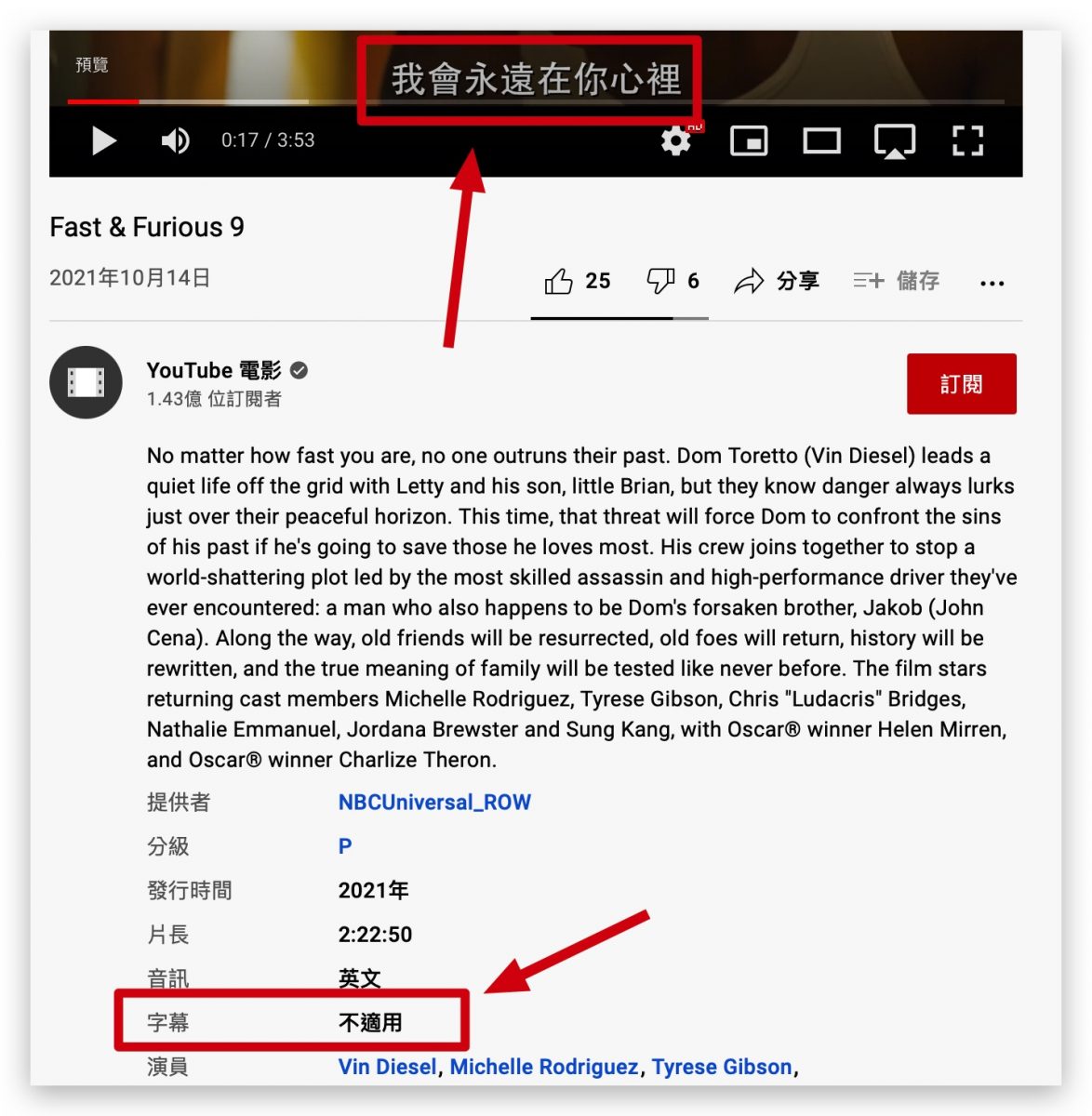 YouTube 租借電影