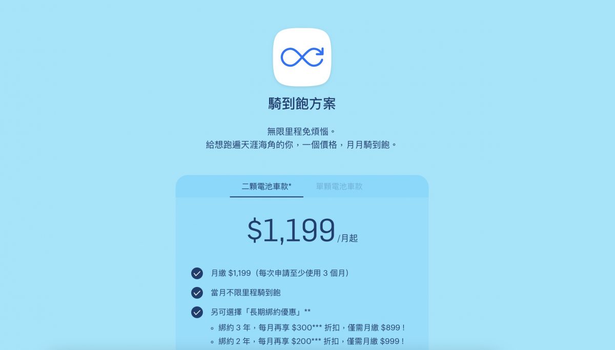 Gogoro 騎到飽 違約金