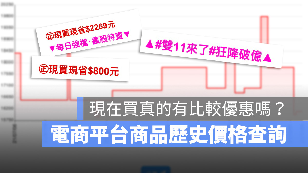 電商查價工具