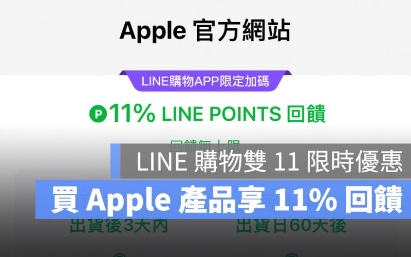 LINE 導購 11%