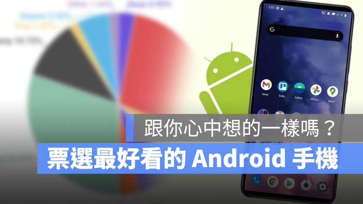 Android 手機票選