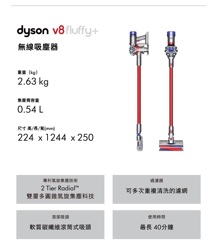 雙11優惠2021