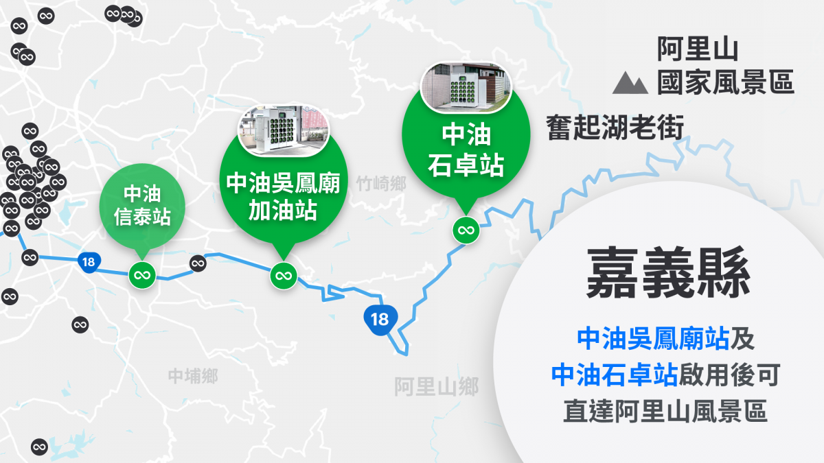 Gogoro Gogoro Network 換電站 武嶺 日月潭 阿里山