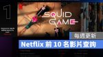 Netflix 前 10 排名網站