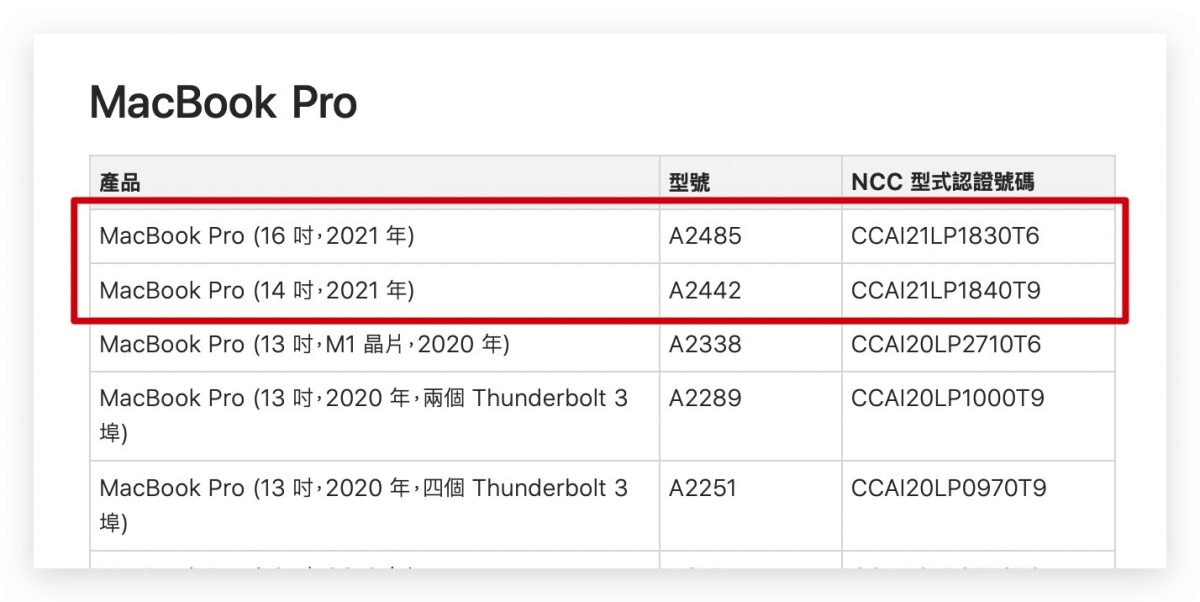 MacBook Pro  通過 NCC 審驗