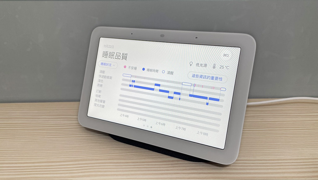 Google Nest Hub 2 智慧居家音箱