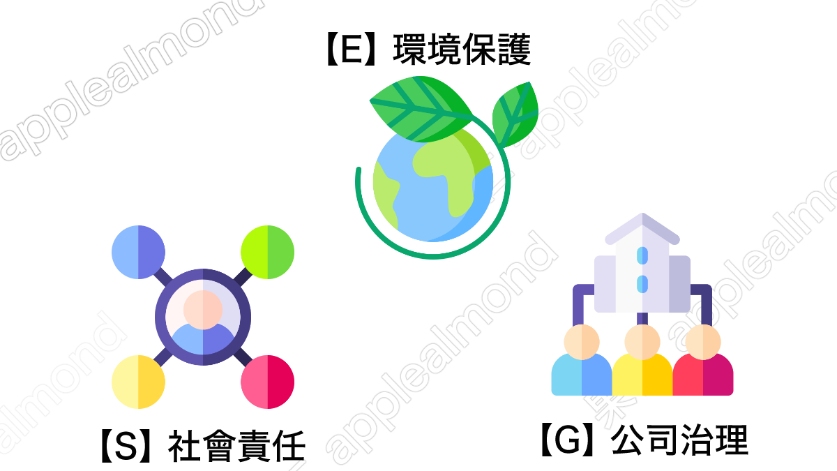 esg是什麼 ESG投資 ESG缺點