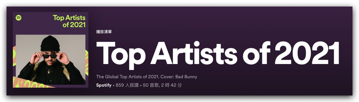 2021 Spotify Wrapped