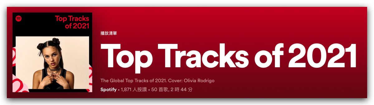 2021 Spotify Wrapped
