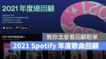 2021 Spotify Wrapped