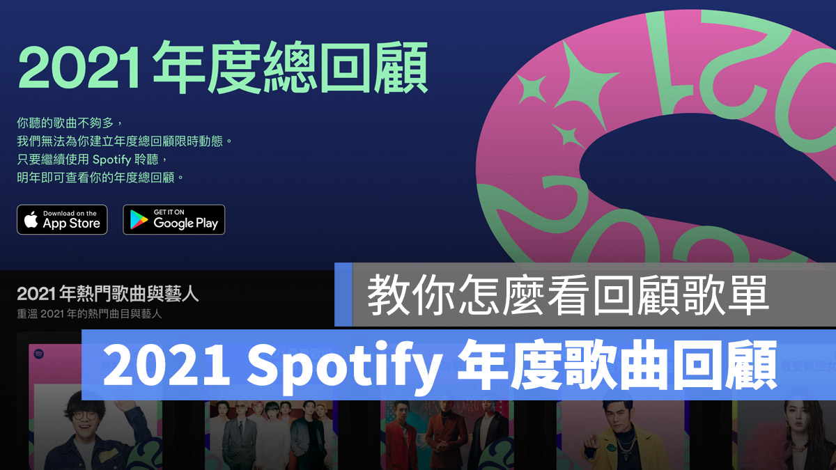 2021 Spotify Wrapped