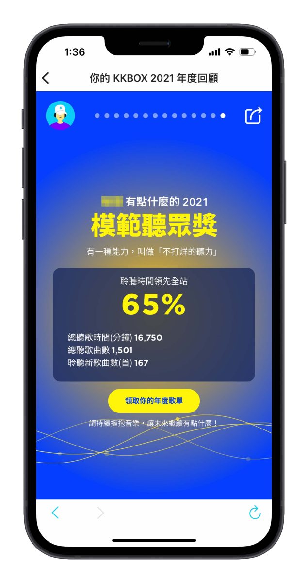 KKBOX 年度回顧 有點什麼大賞