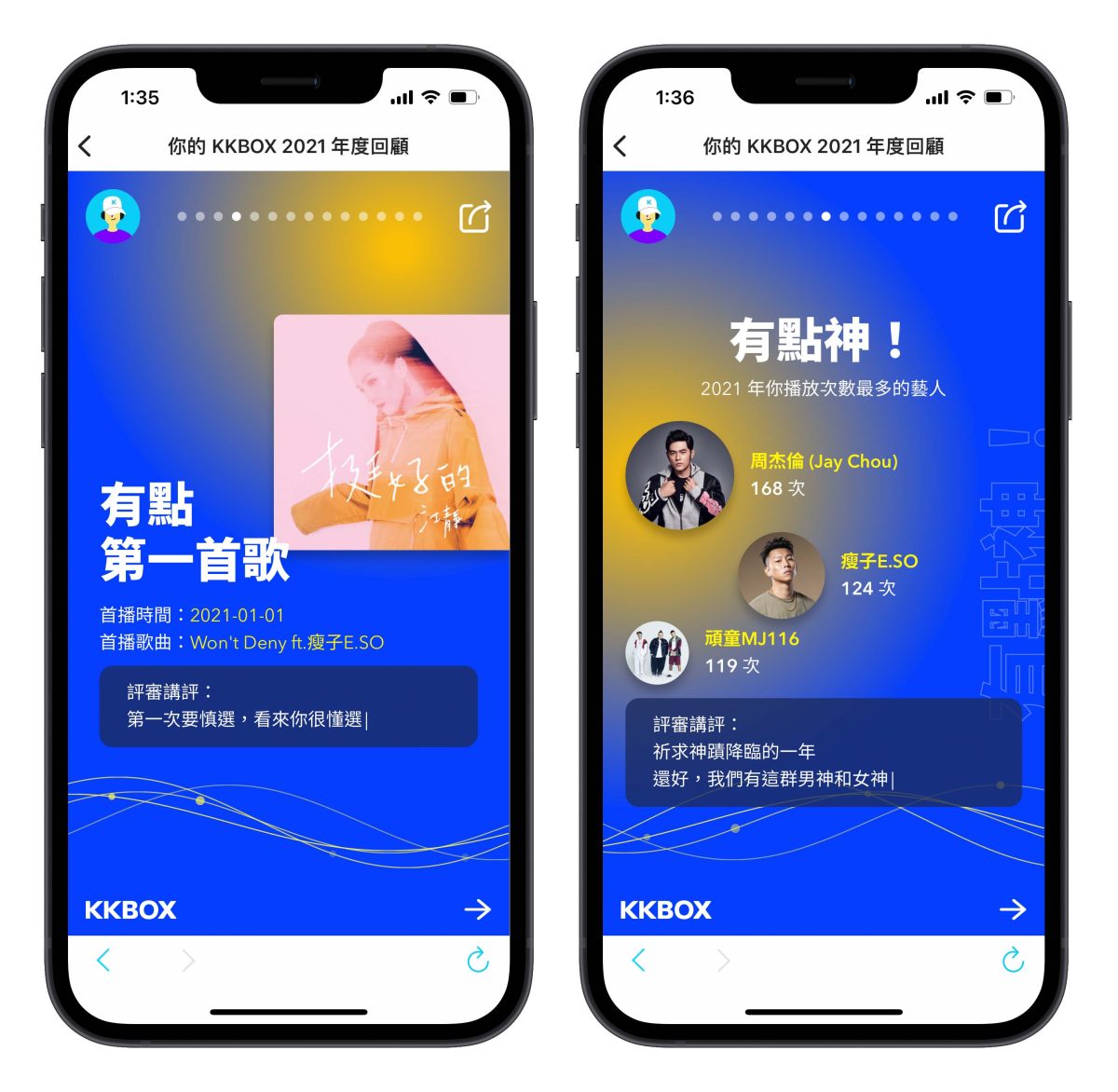 KKBOX 年度回顧 有點什麼大賞