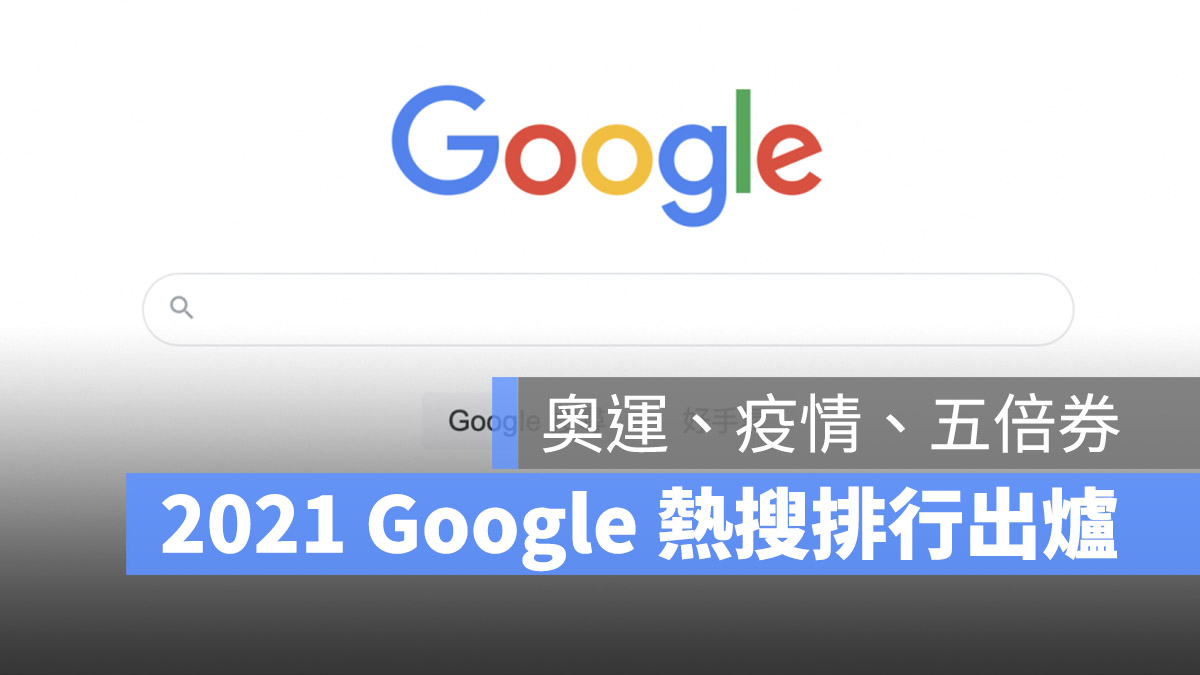 2021 Google 年度熱門搜尋關鍵字
