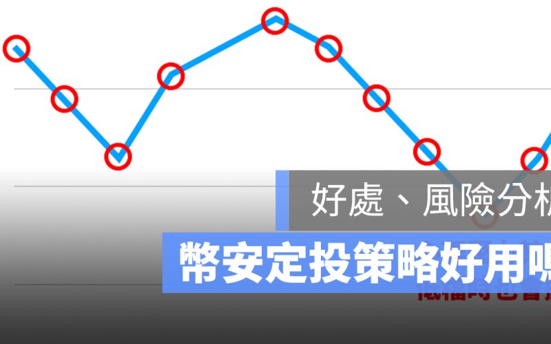 定投計畫 優點 風險 分析