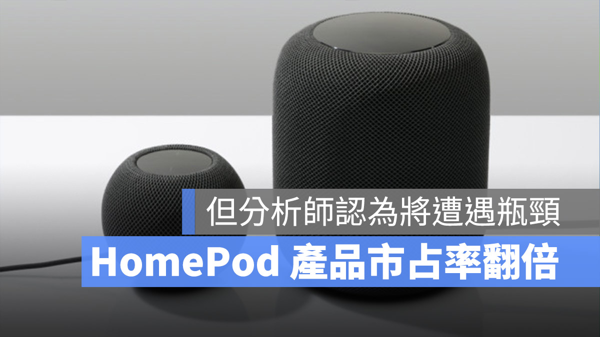 homePod 市占率
