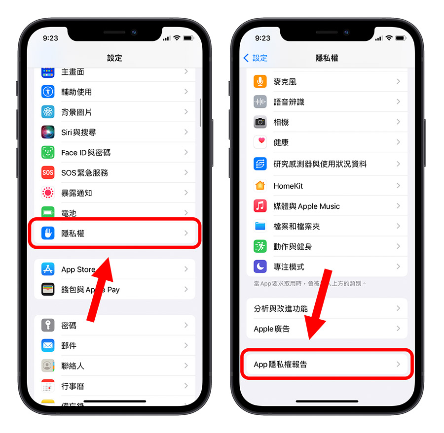 iPhone 隱私權報告