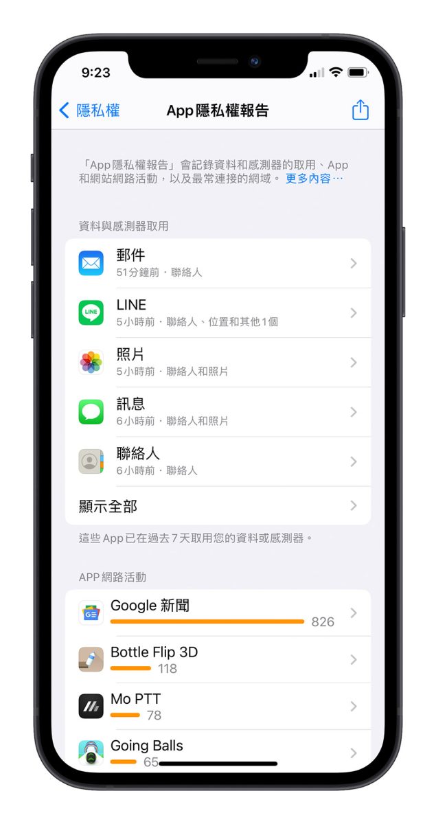 iPhone 隱私權報告