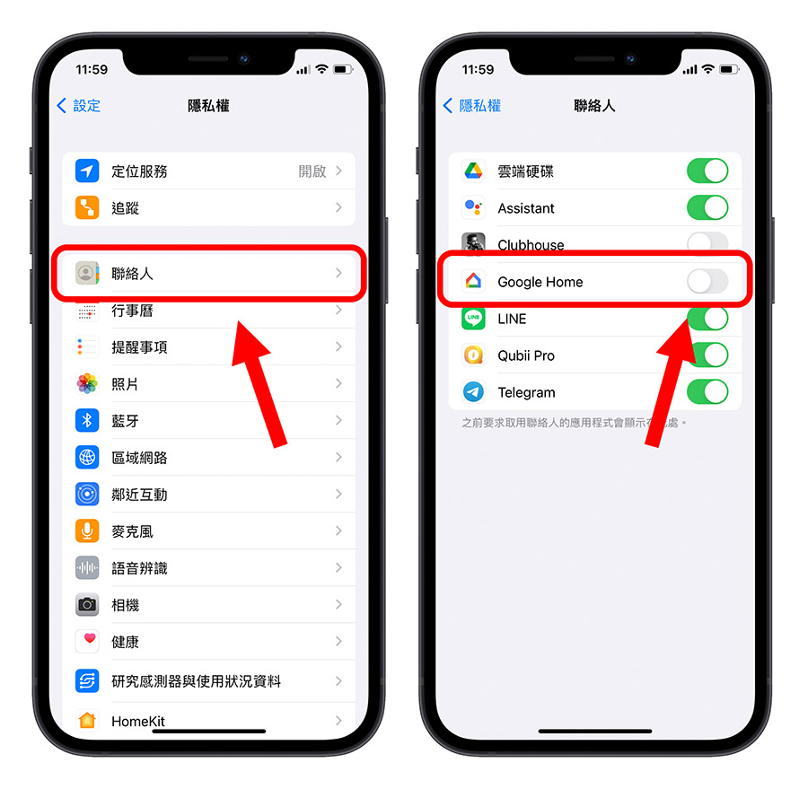 iPhone 隱私權報告