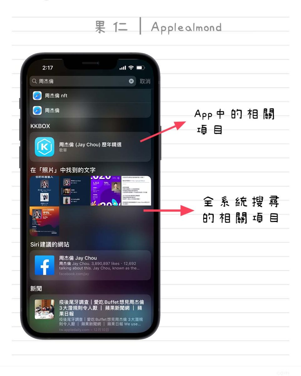 蘋圖解 iPhone Spotlight
