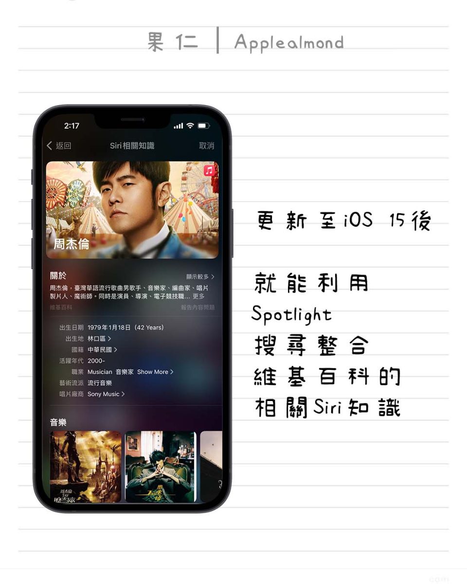 蘋圖解 iPhone Spotlight