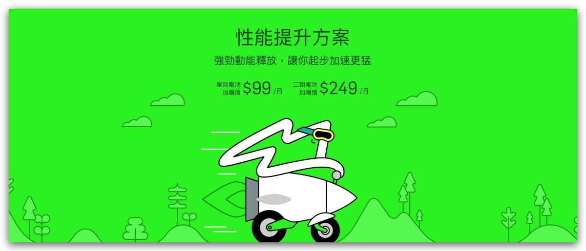 Gogoro 心得 換電池