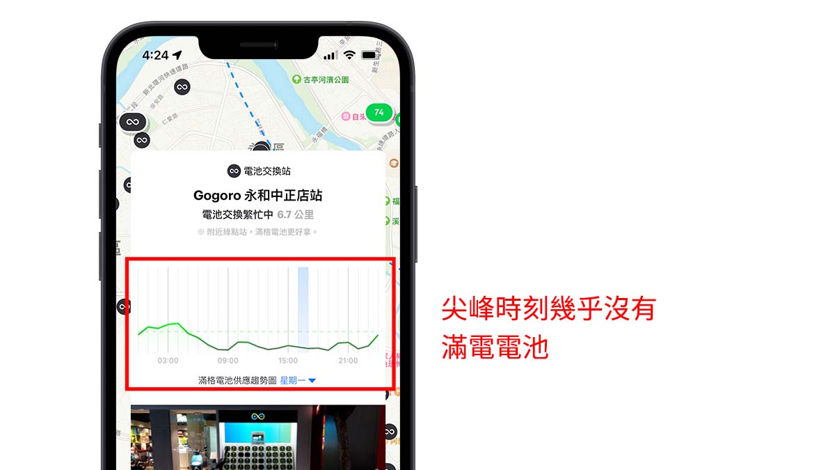 Gogoro 心得 換電池