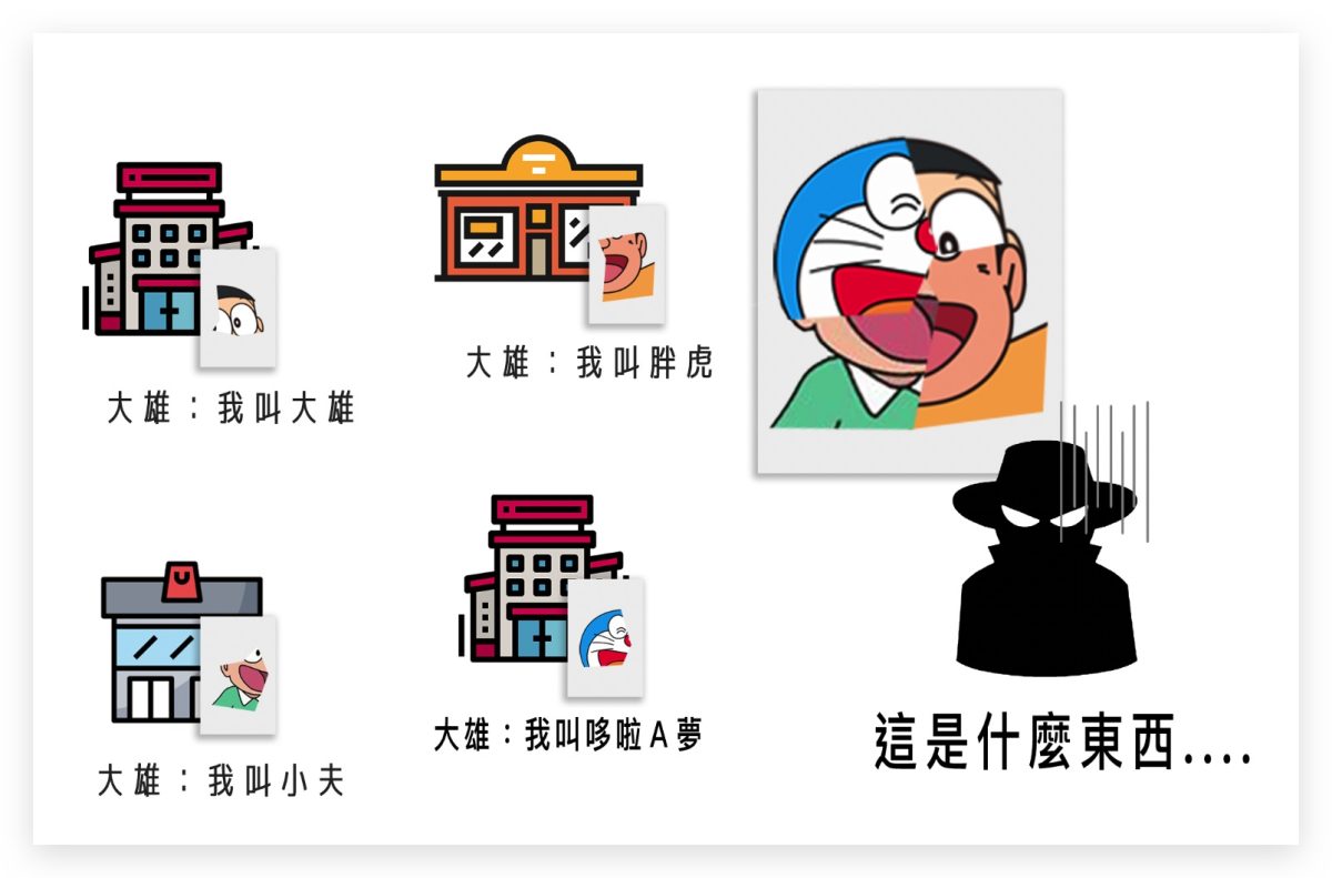 iPhone Wi-Fi 隱私權警告