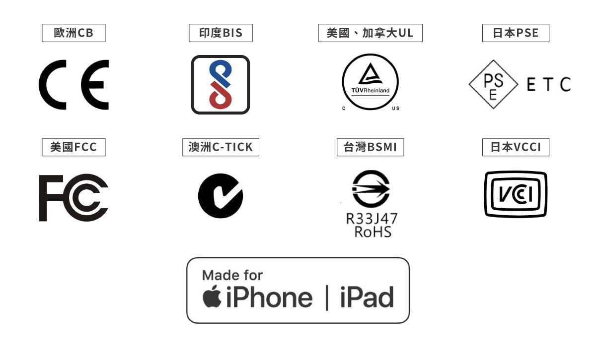 MemCatcher Pro 回憶捕手