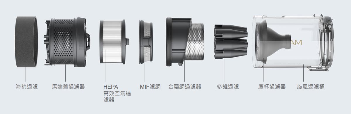 睿米 X300 無線吸拖吸塵器