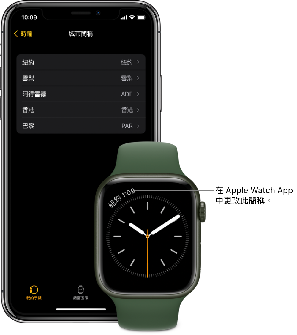 Apple Watch 錶盤 好看的原因 分析