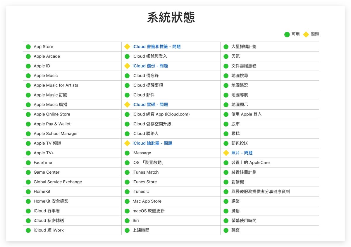 iCloud 異常 很慢