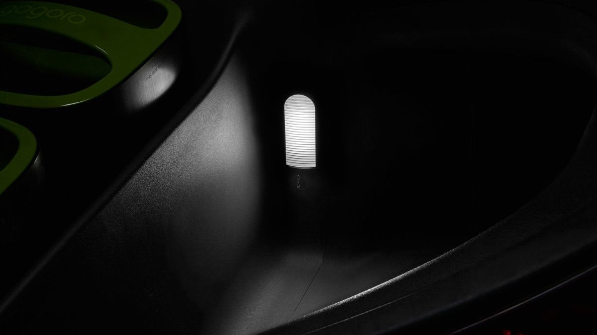 Gogoro 配件 推薦