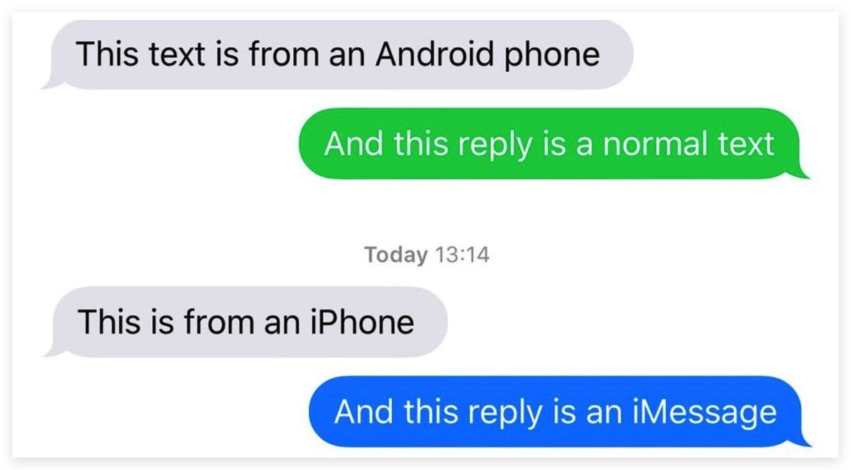 iMessage Google Apple