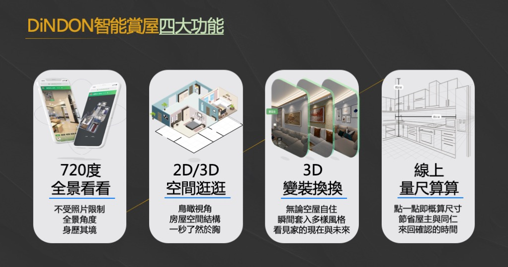 信義房屋 DINDON 智能賞屋