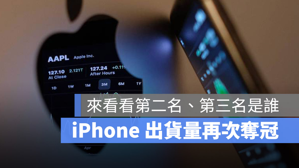 智慧型手機銷售量