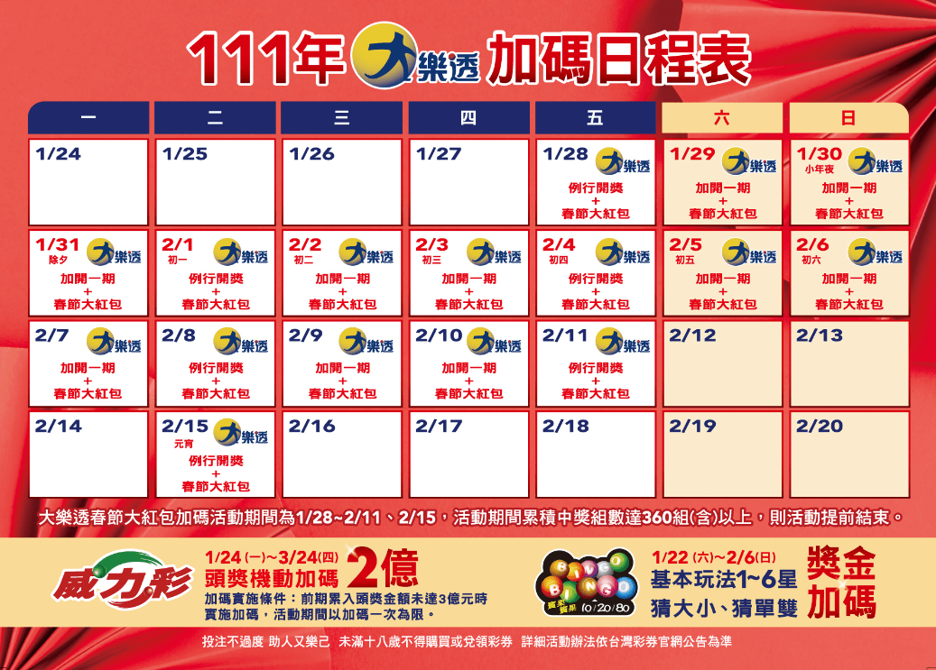 春節大樂透加碼 大紅包