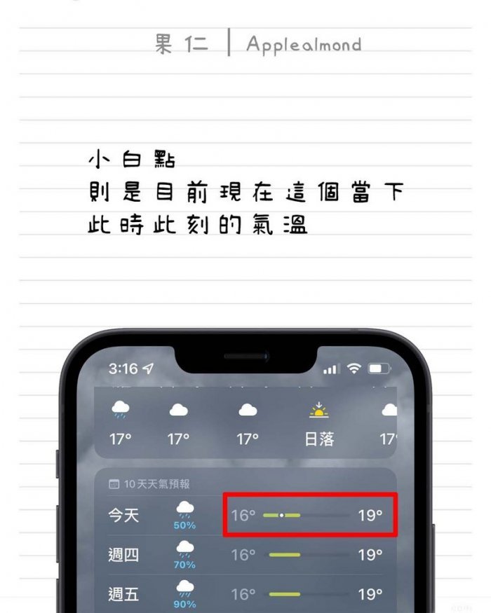 iOS 15 iPhone 天氣 彩色條