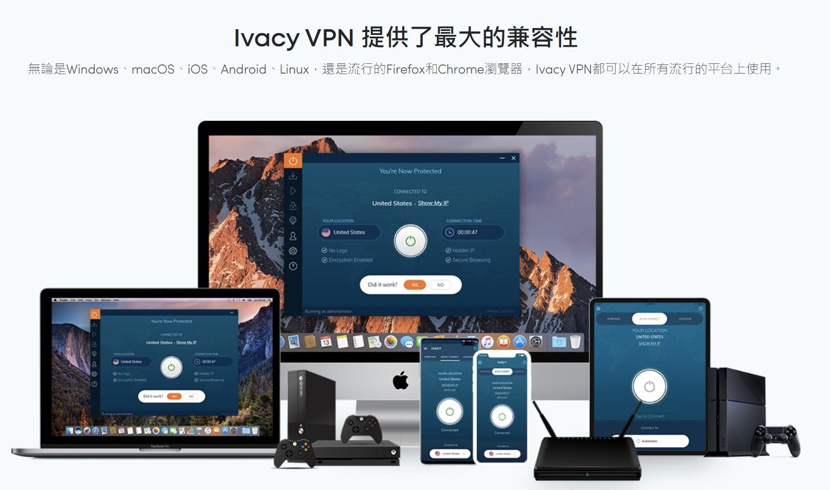 Ivacy VPN