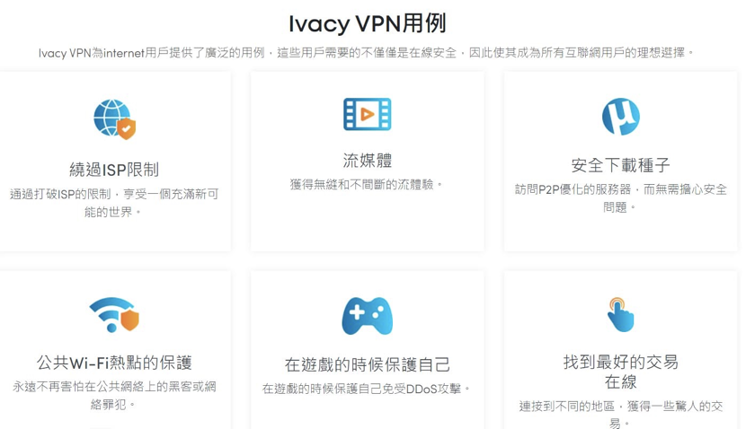 Ivacy VPN