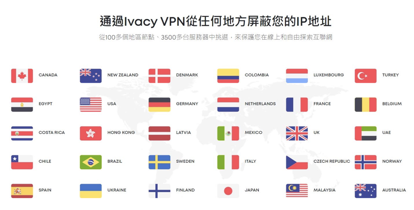 Ivacy VPN