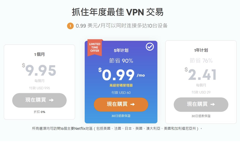 Ivacy VPN