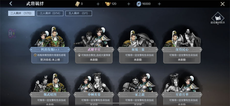 真三國無雙霸 動作手遊 格鬥遊戲