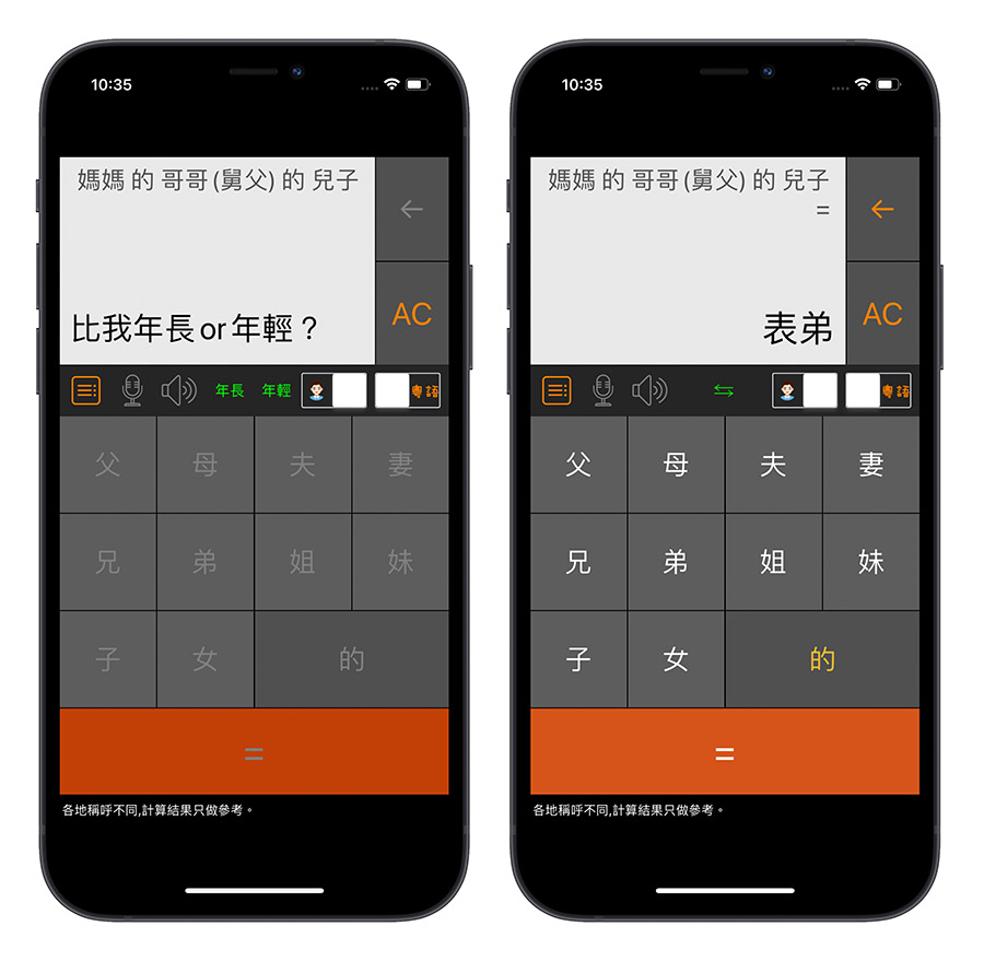 過年 親戚稱呼計算機