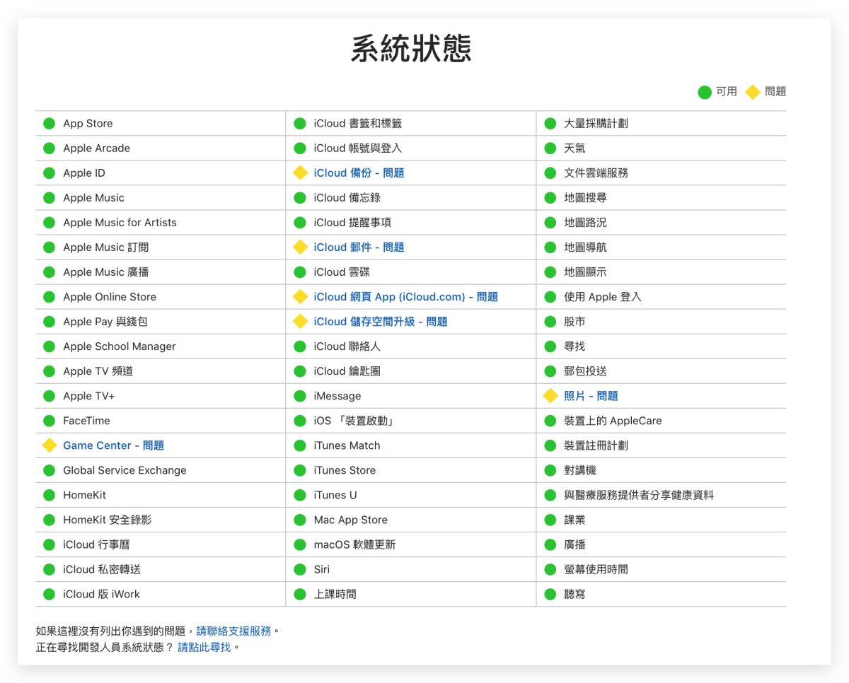 iCloud 異常 確認 iPhone 密碼 驗證 Apple ID 更新