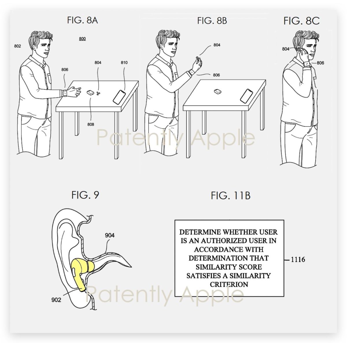 AirPods 身份驗證
