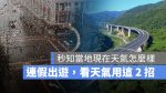 連假出遊 天氣怎麼看 氣象局
