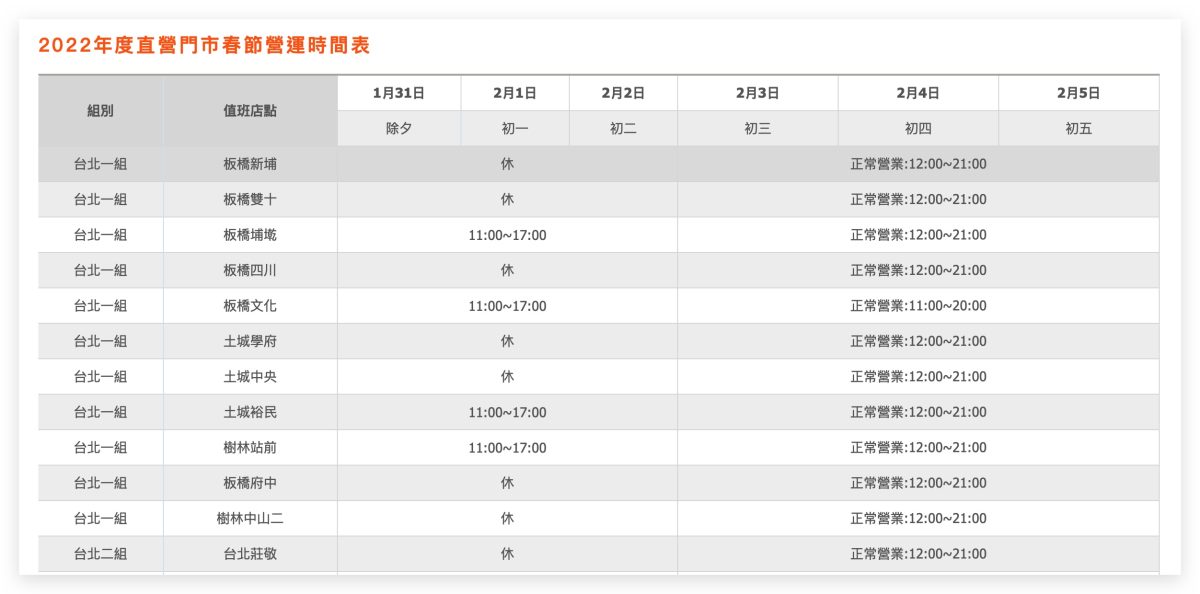 亞太電信春節營業時間