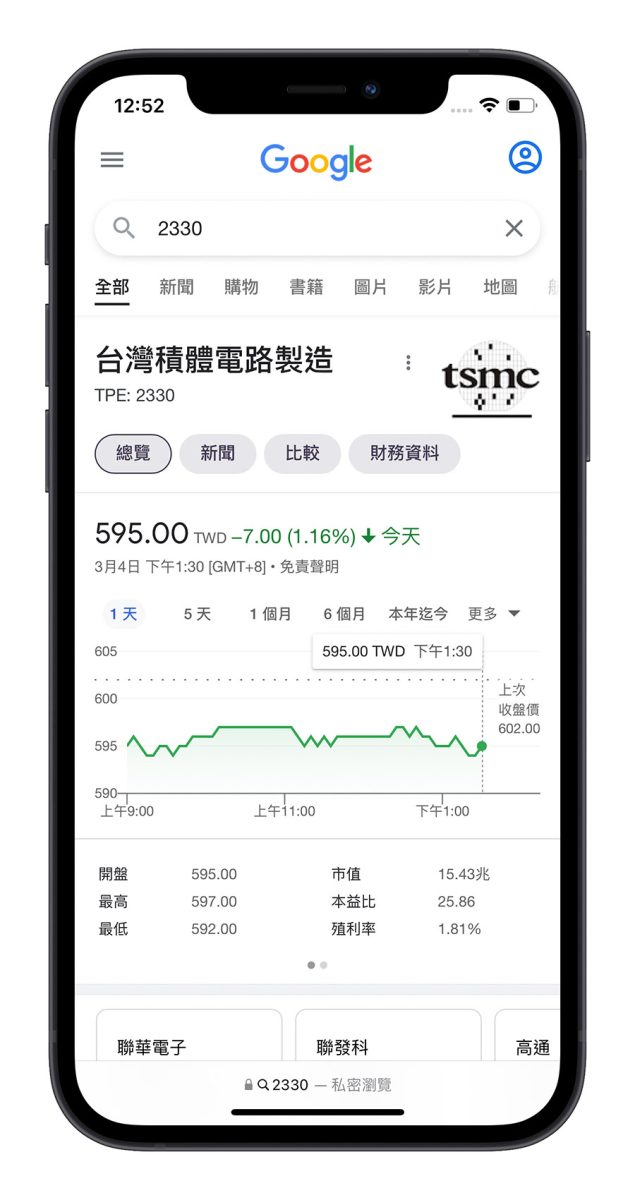 Google 搜尋引擎 好用技巧